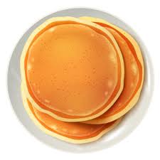 Pancake – bánh kếp