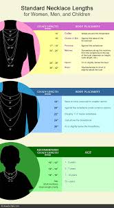 Chain size is determined by the chain pitch. Guide Choose The Right Necklace Length 3 Size Charts