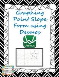 Graph Point Slope Form Using Desmos Point Slope Form Point Slope Writing Equations