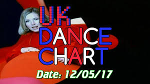 Uk Top 40 Dance Singles Chart 12 05 2017