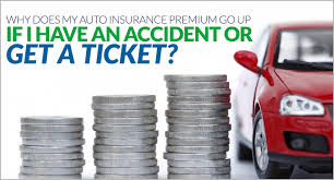 If a speeding ticket goes on your driving record, you can expect your rate to increase by 22% to 30%, on average, according to an insurance.com rate analysis. Why Does My Auto Insurance Premium Go Up If I Have An Accident Or Get A Ticket Otterstedt