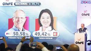 Este 6 de junio, la onpe dio los primeros avances de resultados del conteo oficial de la segunda vuelta. Elecciones Peru 2021 Cuando Fueron Y Cual Fue El Resultado De Las Ultimas Presidenciales As Peru