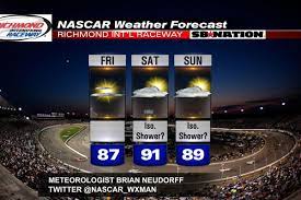Justin allgaier won the go bowling 250, his 13th victory in 330 nascar xfinity series races. Richmond Nascar Weather Forecast Any Rain At All This Weekend Sbnation Com