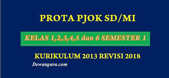 Program semester (promes) pjok kelas 1 sampai 6 kurikulum 2013 edisi revisi terbaru di awal tahun pelajaran seorang pendidik seharu. Prota Pjok Sd Mi Kelas 1 23 4 5 Dan 6 Semester 1 Dan 2 Dewanguru Com