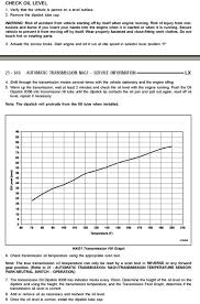 Using The Miller Dipstick 9336a Cherokee Srt8 Forum