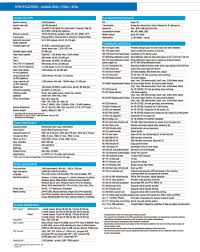 Konica minolta bizhub 4050 drivers manual download. Office Pt Perdana Jatiputra