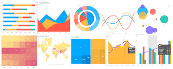 Github Dingyanhe Tui Chart