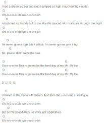 American Authors Best Day Of My Life Chords Ukulele Music Ukulele Songs Ukulele Chords