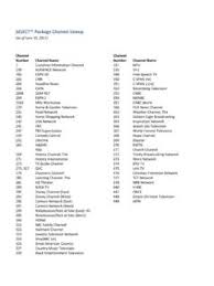 In this article, you will get to know the complete information regarding the directv now services like directv now channels list, directv channel guide, directv local channel guide, what channels are on. Directv Channel Lineup Alphabetical Available Directv Channel Lineup Alphabetical Available Pdf Pdf4pro