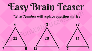 Scholastic education developed fastt math to help students close these gaps by developing math fluency through technology. Maths Missing Number Triangle Picture Puzzles