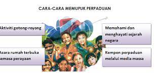 Sekiranya kita tidak memupuk perpaduan kaum, implikasinya tidak dapat dibayangkan. Fun Crayons Eduspace Ulasan Pt3 Cara Cara Memupuk Perpaduan