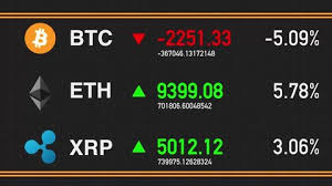 The currency began use in 2009 when its implementation was released as. Cryptocurrencies Digital Money Value Going Stock Footage Video 100 Royalty Free 31903531 Shutterstock