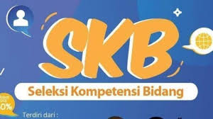 Download Kisi Kisi Soal Skb Cpns 2019