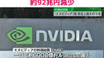 ニューヨーク株式市場で27日、中国企業が開発した生成AIの台頭 ...
