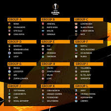 Fase grup liga europa 2020/2021 akhirnya digelar mulai tadi malam. Hasil Undian Grup Liga Europa 2020 2021 Ac Milan Di Grup Kuda Hitam Arsenal Dan Tottenham Nyantai Jakbar News
