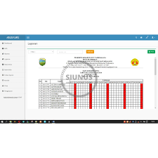 Aplikasi absensi siswa dengan excel, aplikasi absen karyawan, aplikasi absensi siswa dengan php, download software absensi siswa gratis, format absensi siswa. Program Aplikasi Absensi Siswa Sms Gateway Shopee Indonesia