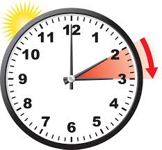 Dus we de klok gaan (vooruit) verzetten. Vannacht Schakelen We Over Op Zomertijd Waaskrant