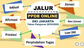 Check spelling or type a new query. Pendaftar Jalur Inklusi Dan Prestasi Minim Di Sma Jakarta Indonesia Berdakwah