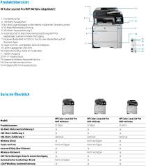 Shop the top 25 most popular 1 at the best prices! Hp Color Laserjet Pro Mfp M476nw Pdf Kostenfreier Download