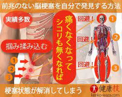 大発見 前兆のない脳梗塞を簡単に発見する方法とそれを2週間で解消する驚きの健康技4 health fitness health and beauty health