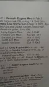 Amazon.com: Descendants of Abraham and Ann Mast (1820-2005), Mast Family  Genealogy by Eileen Yoder