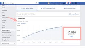 We did not find results for: How To Start And Grow Your Facebook Group At Super Speed For Free
