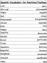 Spanish Vocabulary Lists For Months Animals And More French Vocabulary Italian Vocabulary Learn A New Language