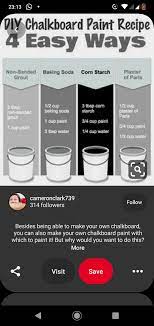 Pin By N On Painting Ikea Furniture Chalkboard Paint Recipes Diy Chalkboard Paint Painting Ikea Furniture