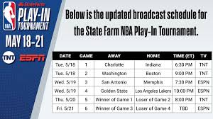 Sports what channel is bucks vs. Chris Haynes On Twitter Nba Play In Tournament Schedule