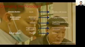 How Do We Learn to be Mentors and Innovators?