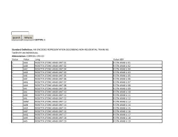 365934211 silabus tematik kelas 4 sd mi. Correspondence Course Dec 2012 Leader Development For