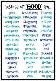 Synonym Posters Can You Think Of A Better Word In Your Writing English Vocabulary Words Writing Words Learn English Words