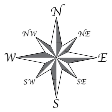 First of all draw an axis for your oval desired on the length of oval. Image Result For Sketches Nautical Compass Drawing Compass Rose Nautical Compass Drawing