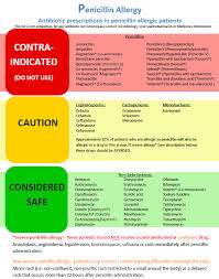 44 allergic reaction to flagyl side effects of