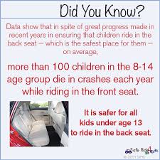It Is Safer For All Children Under The Age Of 13 To Ride In The Back Seat Carseat Safety Riding Safe