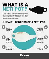 Neti Pot 6 Health Benefits Of Nasal Irrigation Dr Axe Neti Pot Sinus Allergies Neti Pot Benefits