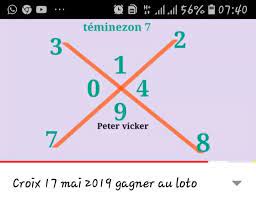 Resultat loto, resultat tirage du loto. Croix Du 17 Mai Terminaison 7 El Da Vincy Code Lotto Facebook