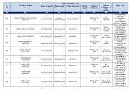 Kwadrat nr 23 (wrzesień 2019). Olimpiade Scolare 2019 Ministerul Educatiei A Anuntat Calendarul Competitiilor Scolare Nationale