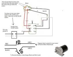 480 volt motor starter wiring diagram. Diagram Starter Wire Diagram 5hp 3 Phase Full Version Hd Quality 3 Phase Diagramman Prolococusanese It
