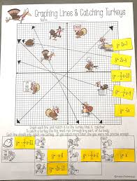 Thanksgiving Math Activity Graphing Lines And Turkeys Slope Intercept Form Graphing Linear Equations Thanksgiving Math Activities Thanksgiving Algebra