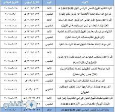سریال جامعه اشراف _ قسمت 4 _ کامل. Ø¬Ø§Ù…Ø¹Ø© Ø¬Ø¯Ø© Ø§Ù„Ø¯Ø±Ø§Ø³Ø§Øª Ø§Ù„Ø¹Ù„ÙŠØ§ Ù…ÙˆØ§Ø¹ÙŠØ¯ Ø§Ù„Ù‚Ø¨ÙˆÙ„ Ù„Ø¯Ø±Ø¬Ø© Ø§Ù„Ù…Ø§Ø¬Ø³ØªÙŠØ± ÙˆØ§Ù„Ø¯ÙƒØªÙˆØ±Ø§Ù‡ ÙˆØ¥Ø¹Ù„Ø§Ù† Ù†ØªØ§Ø¦Ø¬ Ø§Ù„ØªØ±Ø´ÙŠØ­