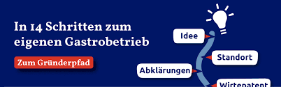 Speisenkalkulation excel 6 bestellzettel vorlage vkyoan vorlagen kostenlos ideen part 210 kalkulation gastronomie excel großartig wartungsplan vorlage xls hausbau kosten kalkulieren excel. Preisrechner Zur Kalkulation In Der Gastronomie Gastropedia