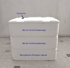 Comment Faire Du Lombricompost Et Fabriquer Un Lombricomposteur Partie 1 Plan Et Mode D Emploi Pour Construire U Lombricomposteur Lombricompost Composteur