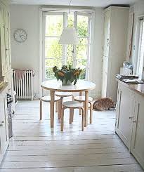 Beach House Inspiration Painted Wood Floors White Painted Floors White Floorboards