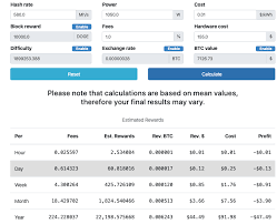 Don't mine, buy dogecoin instead! How To Mine Dogecoin Dogecoin Mining Guide For Doge Miners Doge Mining Essentials