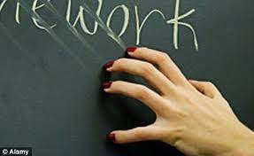 Scientists Identify Why Nails Scraping Down A Blackboard Is Such An Unpleasant Sound Funny Feeling Funny Feelings Funny Quotes
