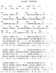 누구라도 그러하듯이 악보 우쿨렐레 음악