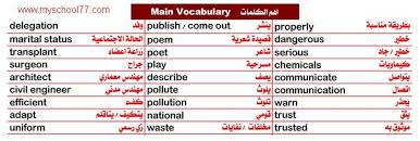 مراجعة ليلة امتحان اللغة الانجليزية للصف الثانى الثانوى ترم أول 2020 من كتاب العمالقة