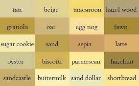 Cara masukkan senarai nama pelajar ke dalam google forms (dropdown). Nama Nama Warna Yang Perlu Di Ketahui Blog Sihatimerahjambu