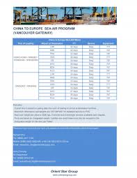 Both are enzymes found in the liver that become elevated in the. Orient Star Group å…ƒæ³°é›†åœ˜